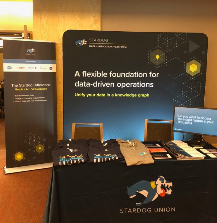 StardogHQ's tweet image. #Stardog is so excited to be at #DAS19 and #Graphorum. Stop by and say hi!