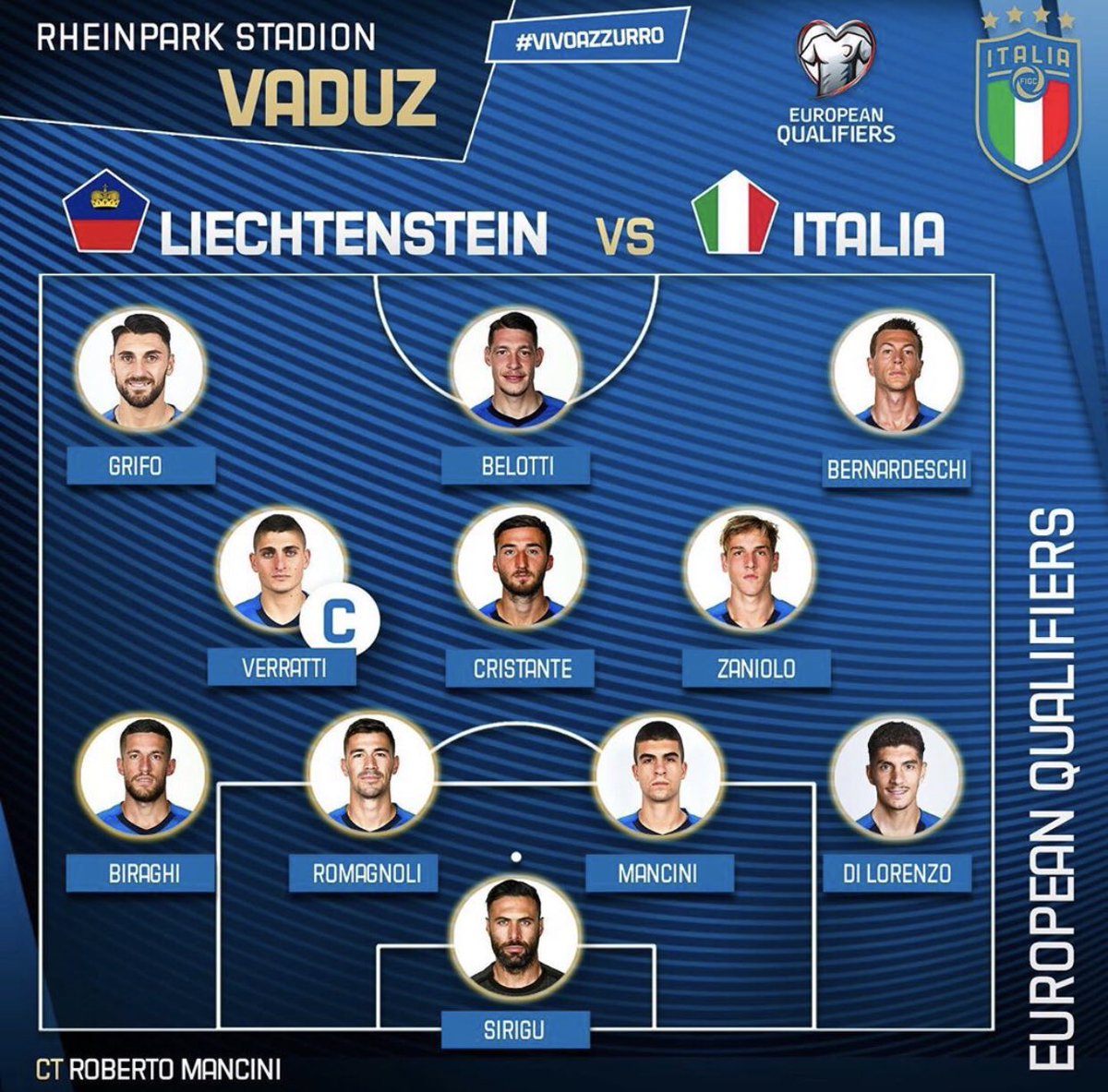 AbsoluteAzzurri's tweet photo. Italy’s starting lineup vs. Lichtenstein! https://t.co/u8hI2KeQUG