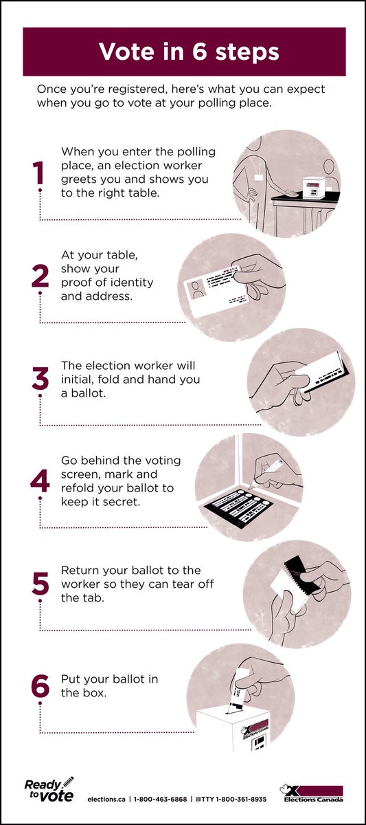 Simcoe_History's tweet image. 