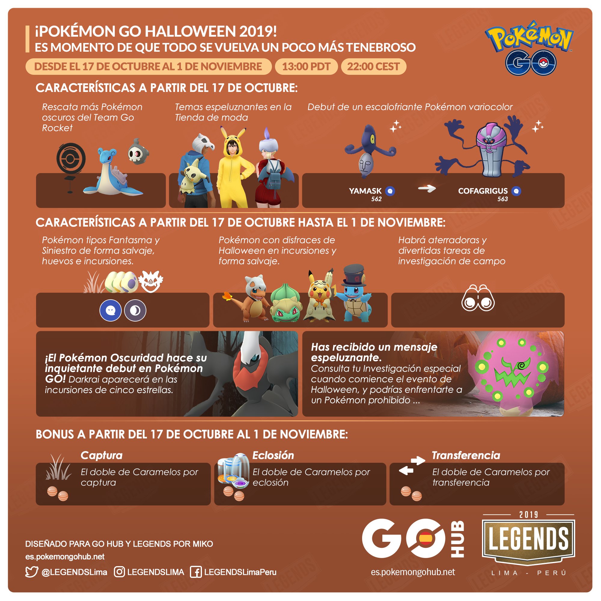 Uzivatel Pokemon Go Hub Latam Na Twitteru Todo Lo Que Sabemos Sobre El Evento De Halloween Darkrai Yamask Nuevos Pokemon Oscuros Una Investigacion Especial Y Mas Https T Co 1km91qej7f