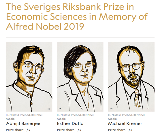 BehaviourW's tweet photo. Great news that  Abhijit Bannerjee, Esther Duflo &amp; Michael Kremer have been awarded the Economics Nobel Prize. Following Daniel Kahneman and Richard Thaler this is the 3rd time a behavioural approach to economics has featured in the prize. See our Blog at https://t.co/KUhLzpRCv7 https://t.co/oMXKXtDXBI