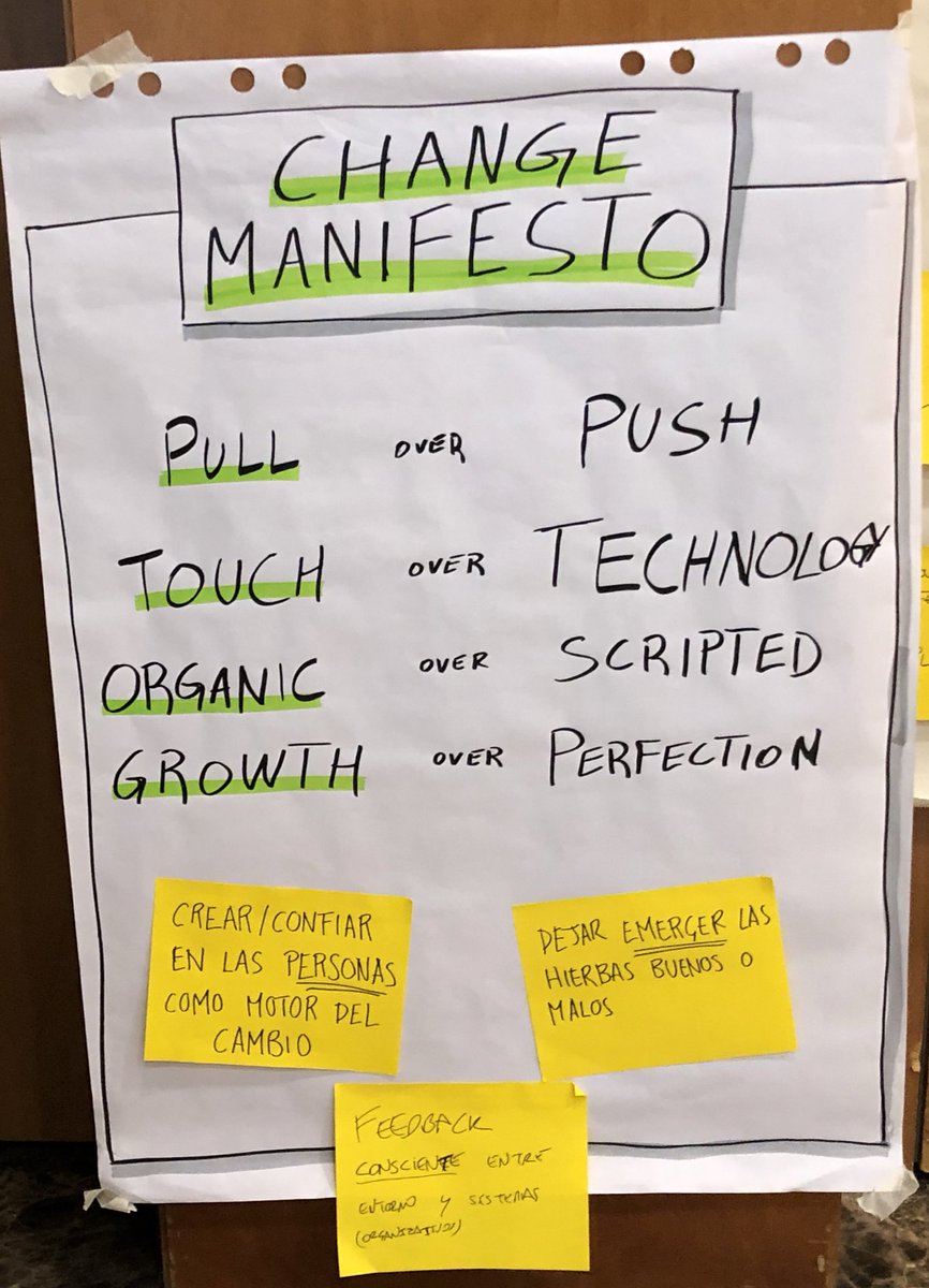 Contento por el resultado del primer taller de Lean Change Management con <a href="/ManuLopezTorres/">Manu López Torres</a> Gracias a todos los asistentes por las ganas de aprender! 👏👏 #LCM