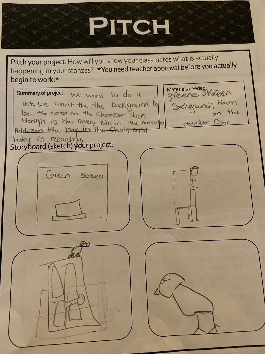 MrsCollier_525's tweet image. Analyzing “The Raven” and creating a visual for each stanza to share w/ the class.  #FireReadingDragons #ReadWriteCreate #innovate2021 #knowledgeandcreativitypillar