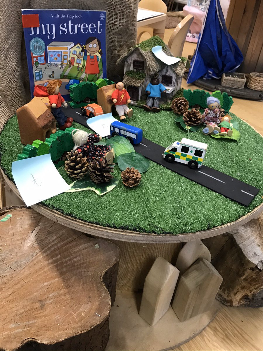 JennyPennys's tweet image. Encouraging phonic application within the continuous provision #eyfs #phonics #eyfsphonics #earlyyears