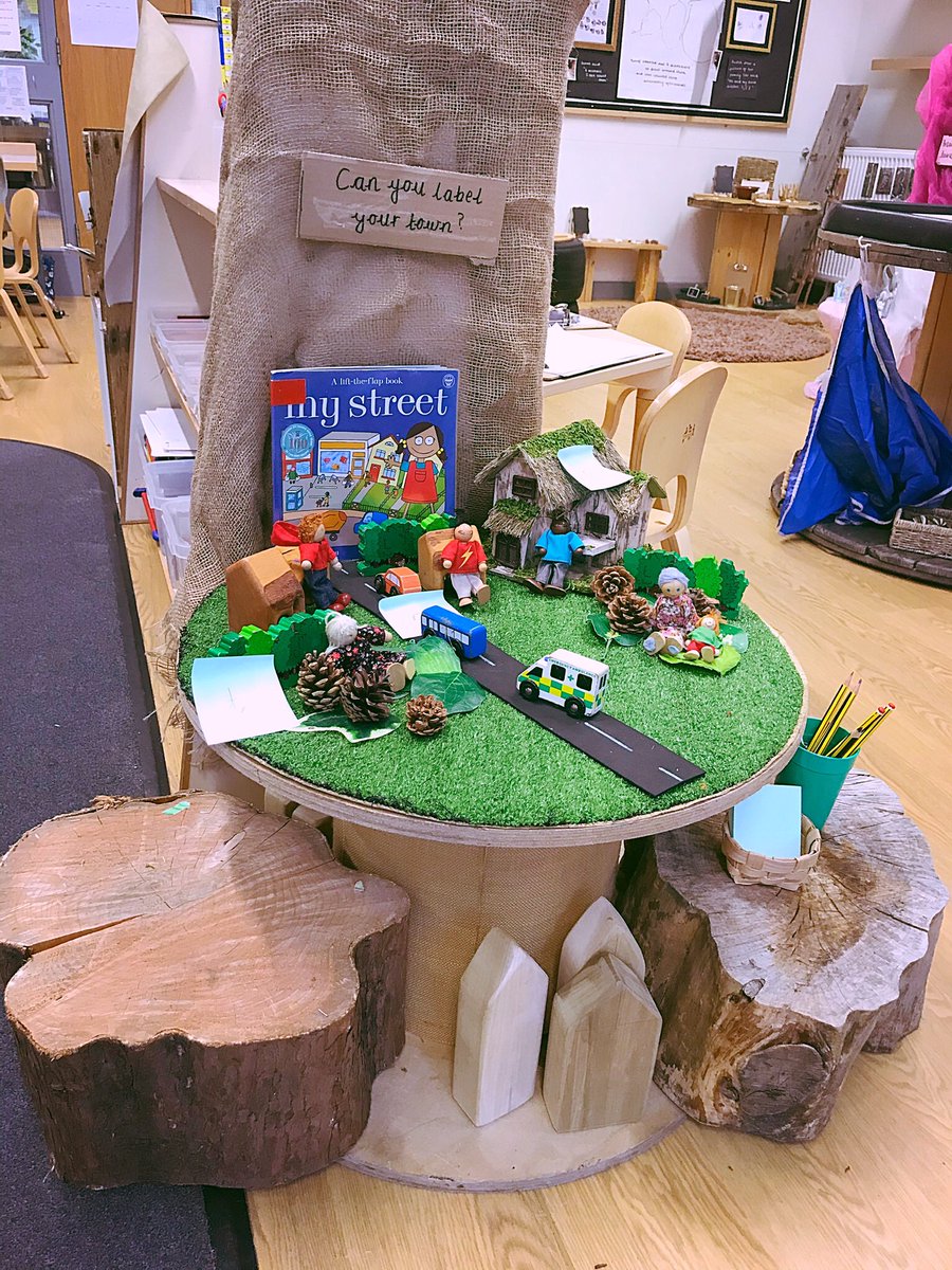 JennyPennys's tweet image. Encouraging phonic application within the continuous provision #eyfs #phonics #eyfsphonics #earlyyears