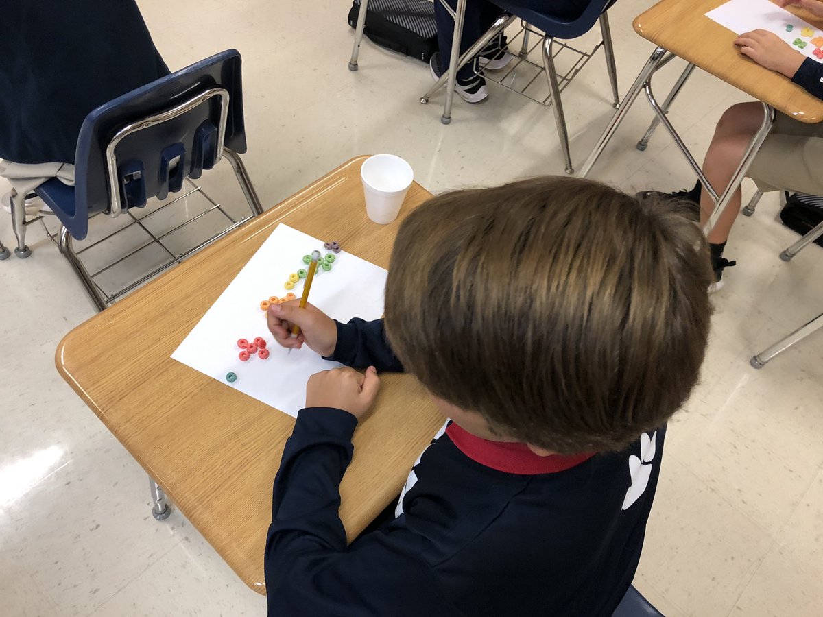 MrsHerrinMath's tweet image. Munchie math today in the middle school! Using Fruit Loops to simplify algebraic expressions (combine like terms). Thanks to @JGerst05 for the idea!