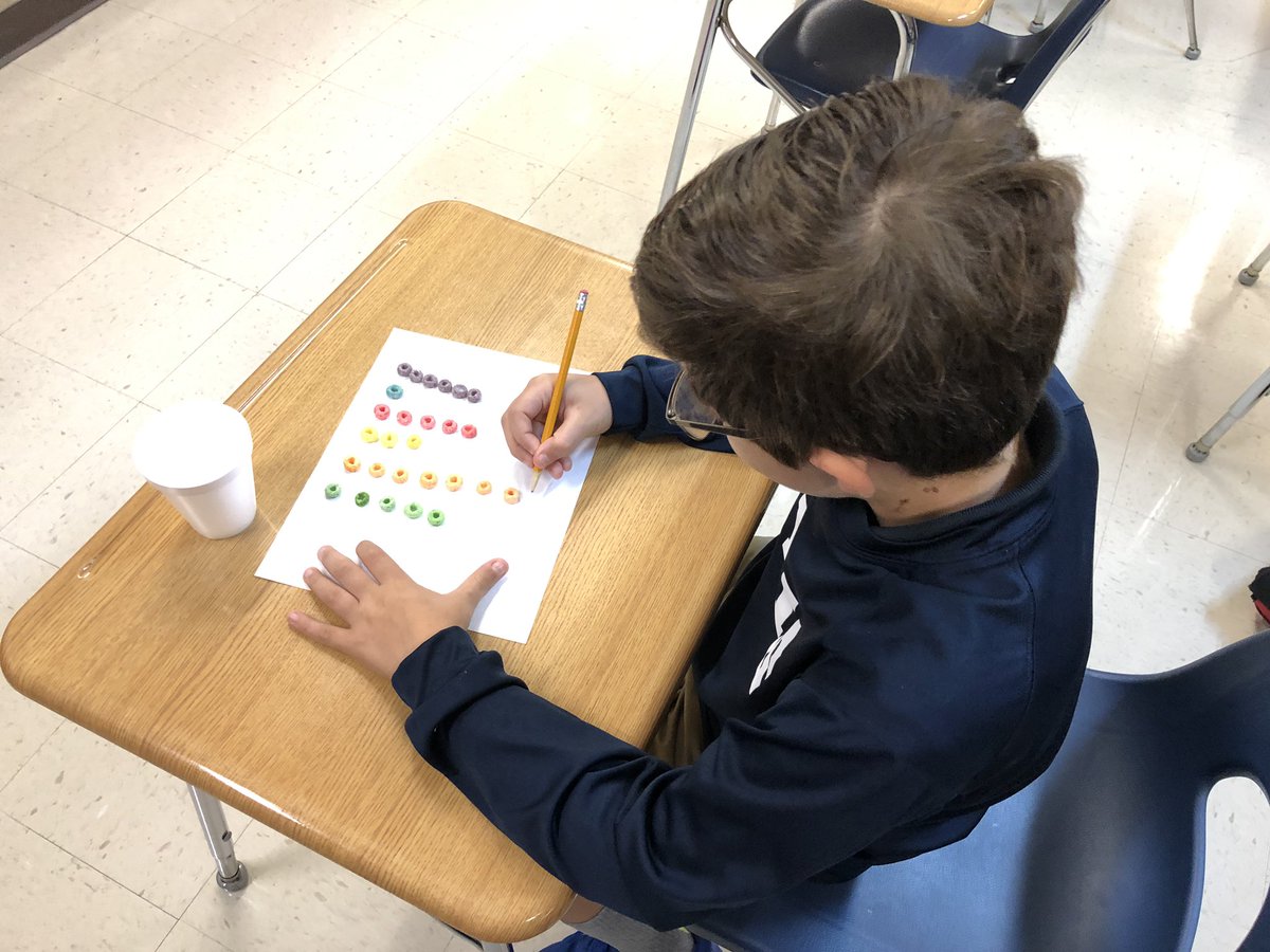 MrsHerrinMath's tweet image. Munchie math today in the middle school! Using Fruit Loops to simplify algebraic expressions (combine like terms). Thanks to @JGerst05 for the idea!