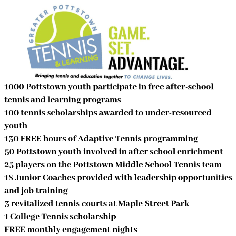 It's not too late.  Donate TODAY to the Amazing Raise and support our IMPACT on the Pottstown community.  This is a matching pool event. 

amazingraisetricounty.org/greaterpottsto…