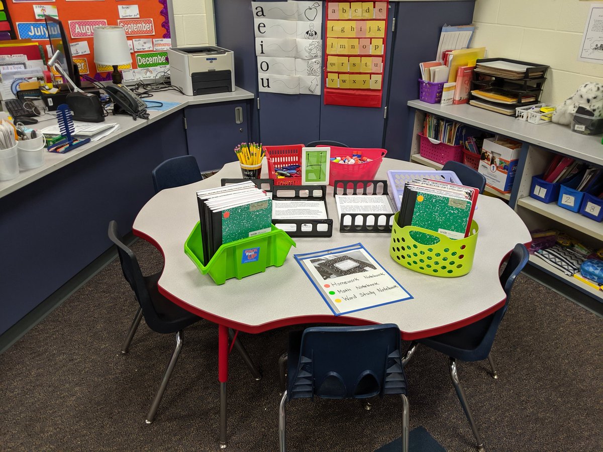 Ready for bring your parent to school night...I think #baproud <a href="/staceyta/">Stacey Ta</a> @LauraCervino