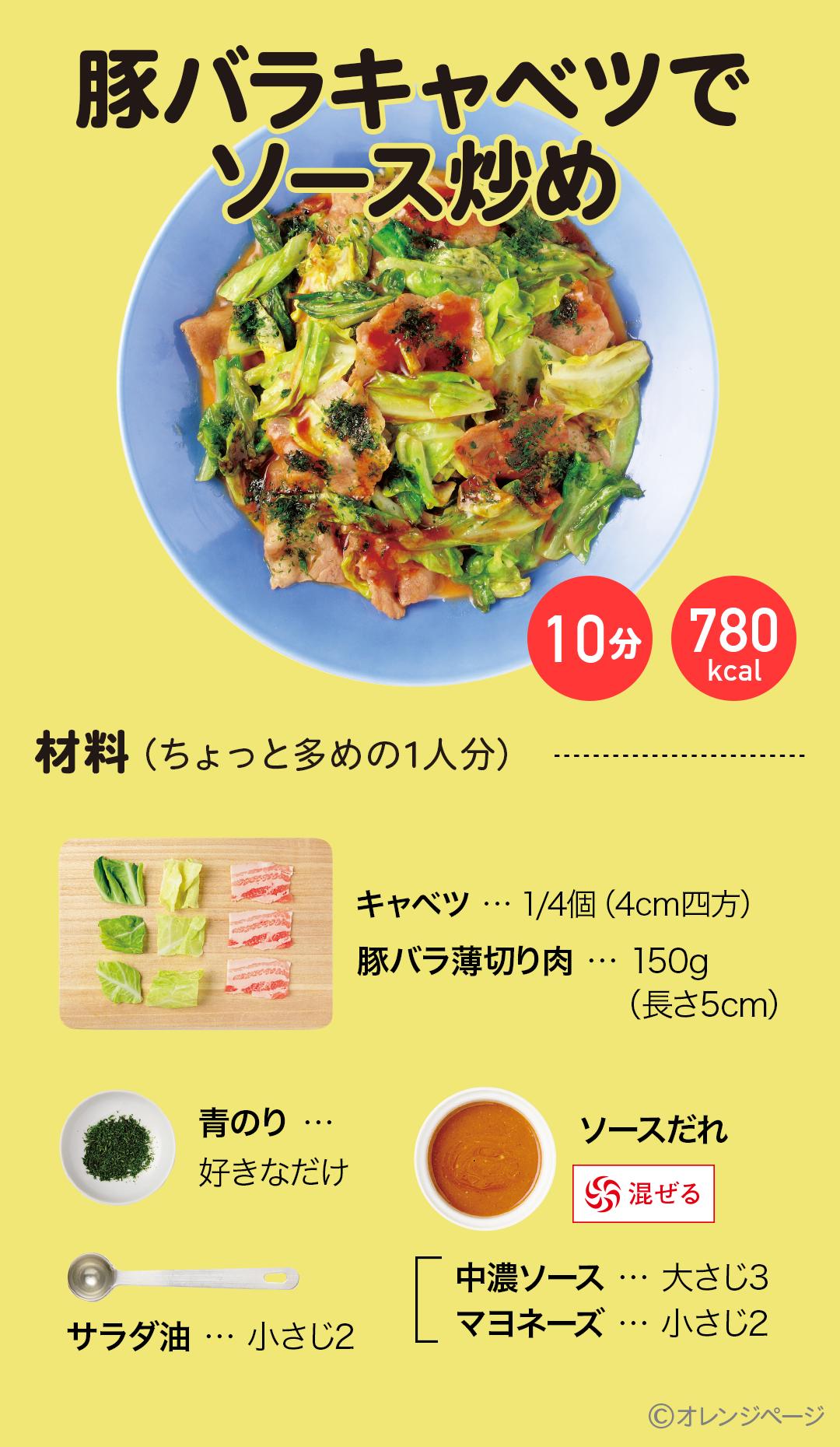 オレンジページ編集部 カレー スペシャル号 8 2発売 スクショでレシピ その13 画像をスクショするだけで今夜のおかずが決まる リンク踏む必要ナシの簡単スクショでレシピ ぜひ いいね Rtお願いします 今日のおかず 今夜のごはん