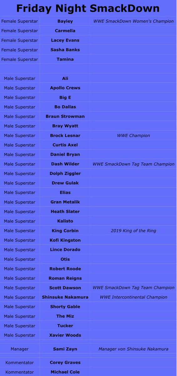 Mckenzieas93's tweet image. Who has the better brand?