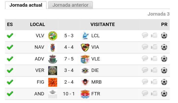 CDNavalesFS's tweet photo. RESULTADOS Y CLASIFICACIÓN
1a DIV. Liga Clínica Campoamor @FutormesFutsal
Jornada 3
Navales FS 4️⃣-4️⃣ Ahígal Vía Libre
#GoNavales 🌕⚫ https://t.co/JmXwhDP40L