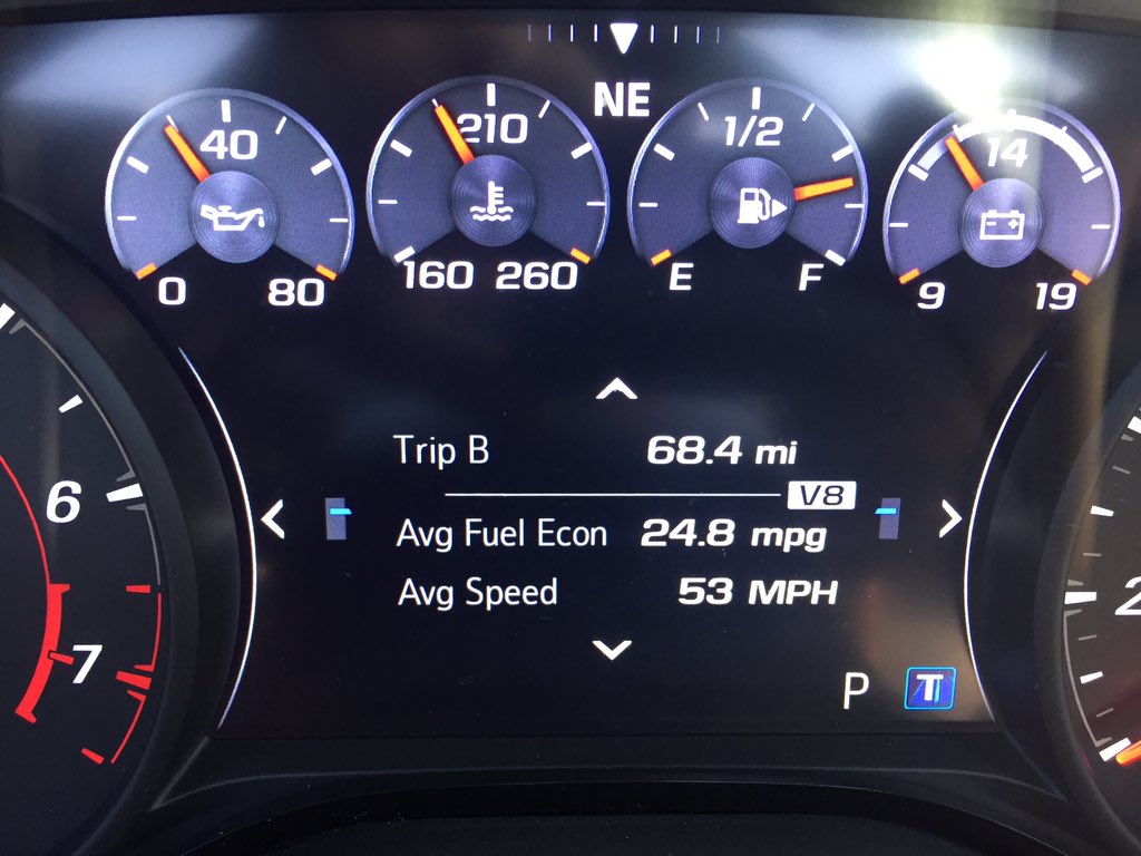 MPGomatic's tweet image. Splendid run up to @MonticelloMC this morning, roof up/roof down in the 2019 @chevrolet Camaro 2SS. #IMPA #TestDays