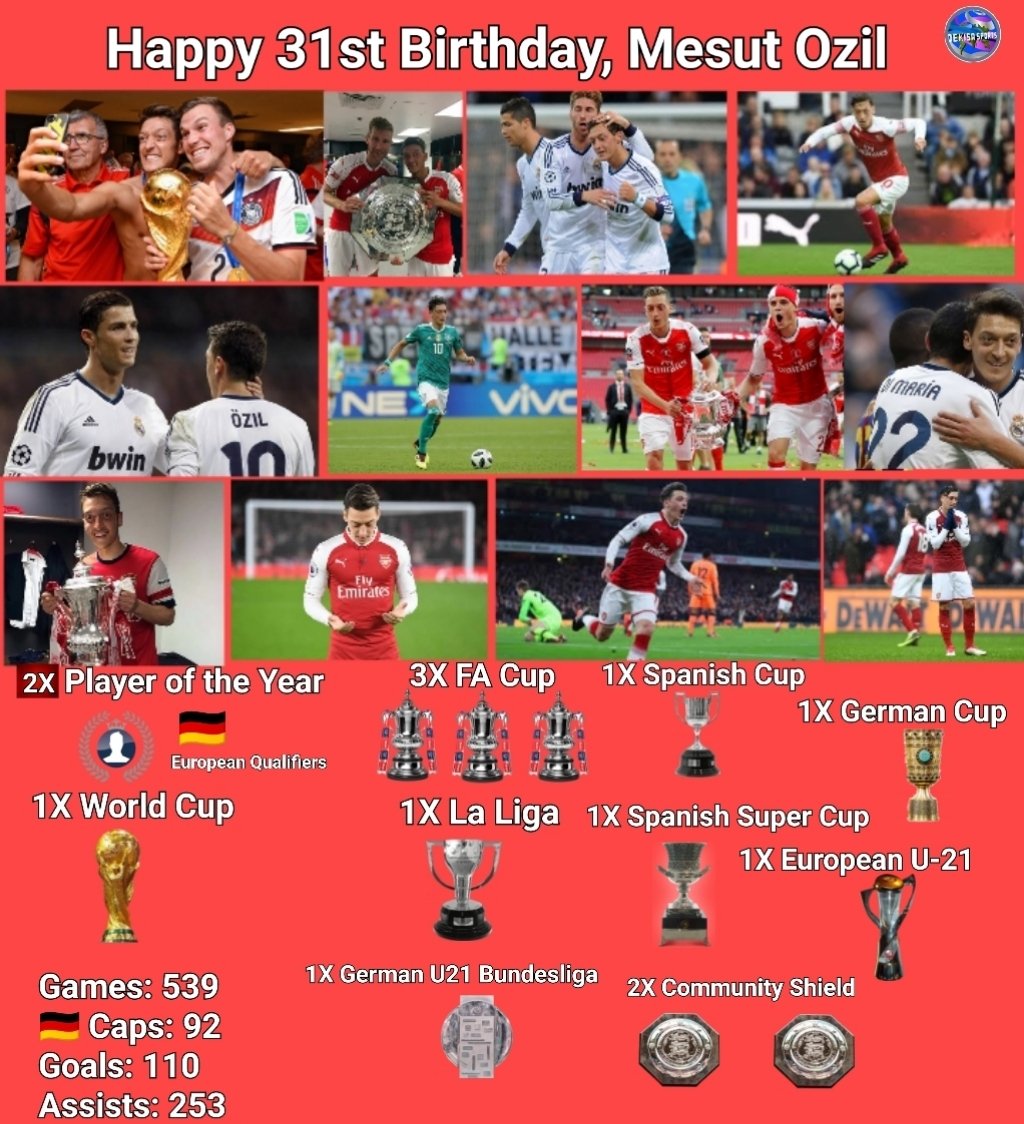 Happy 31st Birthday, Mesut Ozil 