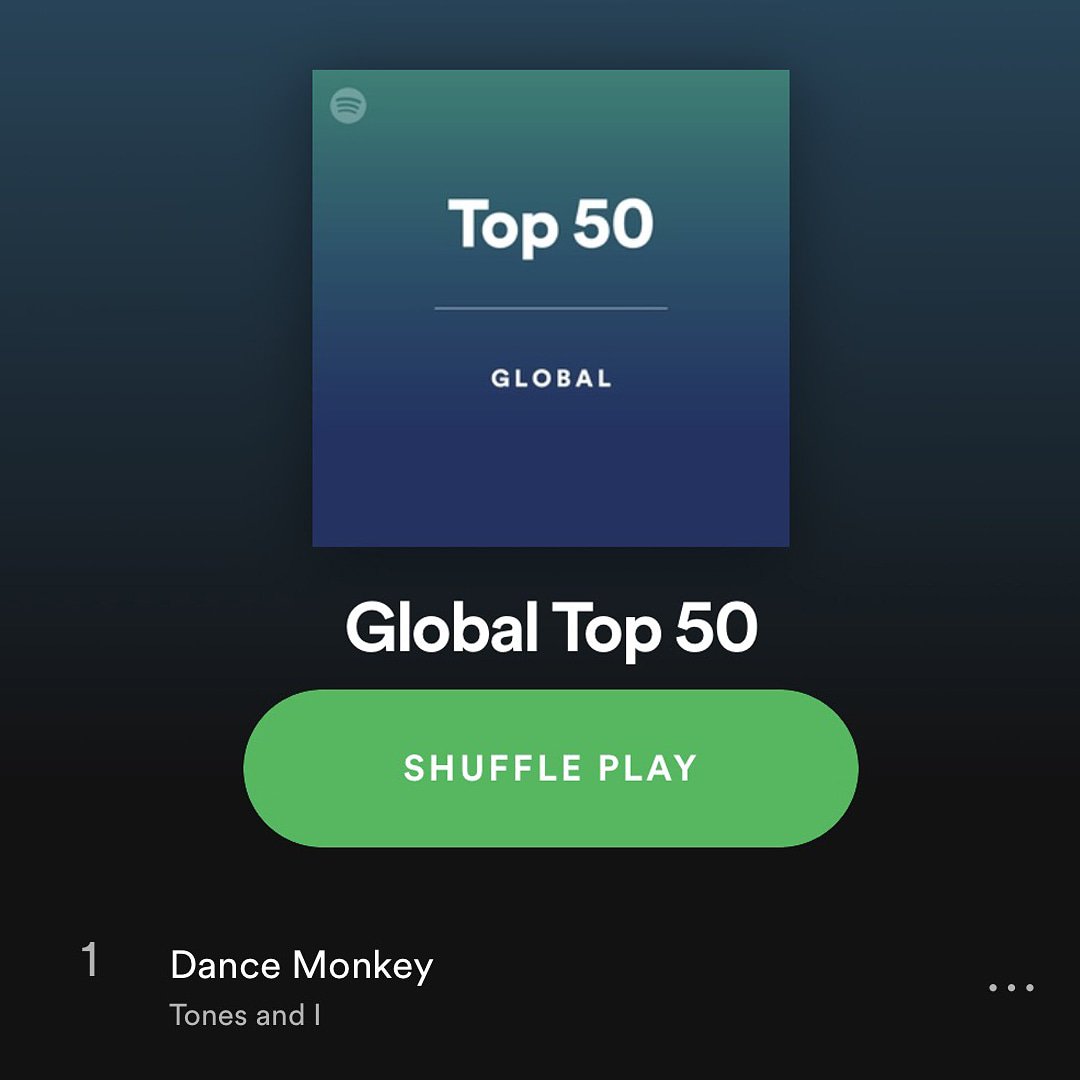 stats for spotify funny stats for spotify funny