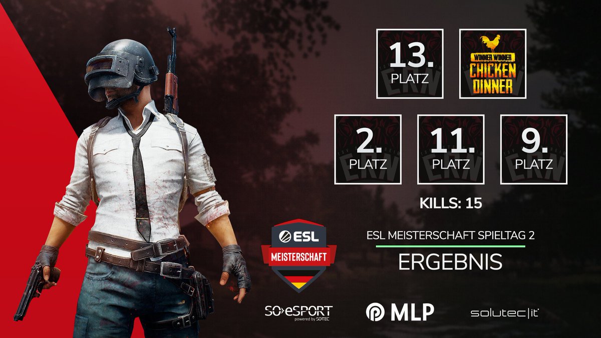 ➡️ PUBG ESL Meisterschaft Elite Division

Für den Tagessieg hat es dieses Mal nicht ganz gereicht, aber mit einem stabilen 5. Platz halten wir die Elite Division und konnten heute auch einen Mapwin mitnehmen.

#GGWP an alle anderen Teams!

#ERN #TSVO #PUBG