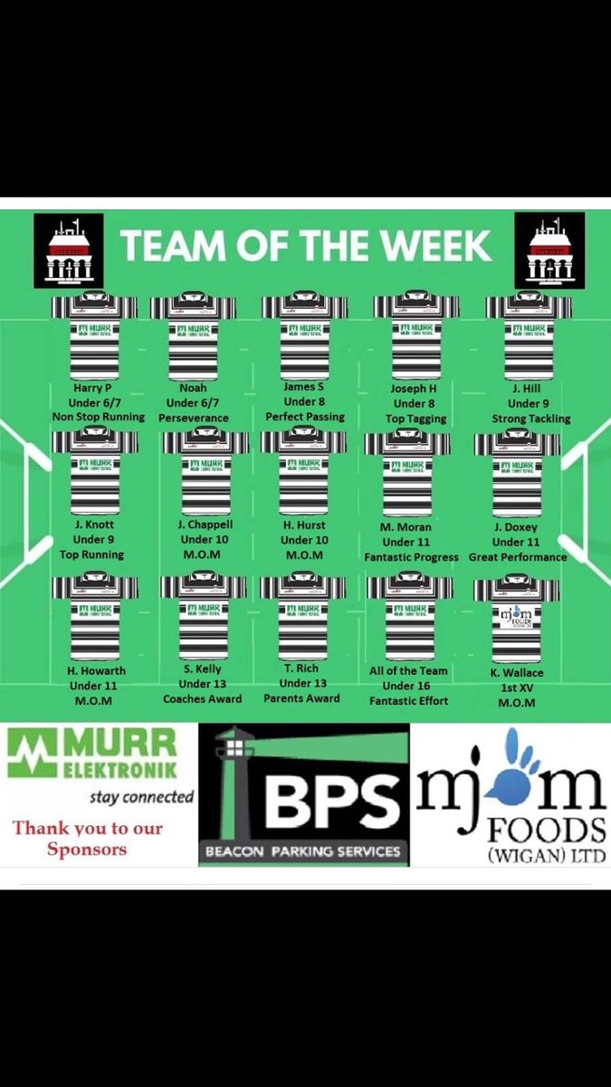 WiganRUFCJnrs's tweet photo. #thefuturesblackandwhite  @murrelektronik https://t.co/YPenoDoVno