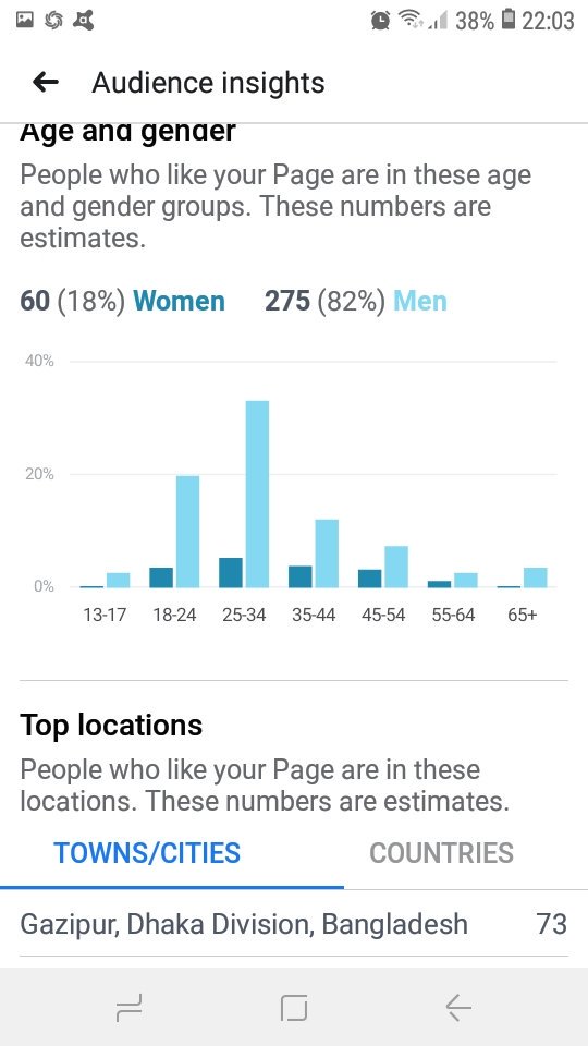 You guys and gals are all amazing you keep me going even when I'm not going thank you
❤️🧡💛💚💙💜🖤♥️
 
Don't forget to check out our excellent musicians at
righteousparadise.com