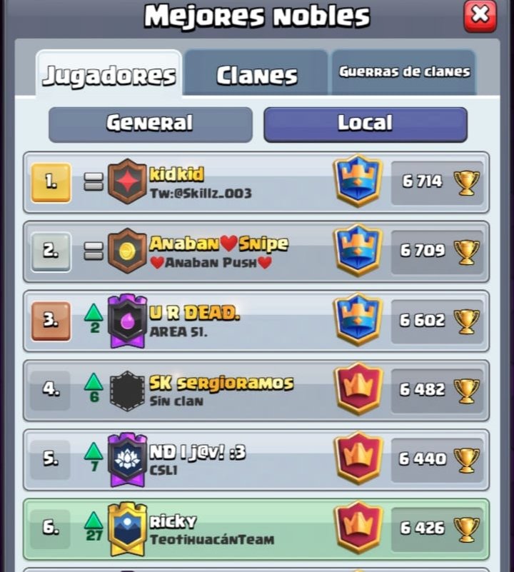 Cuanto tiempo creen que dure? 🙃🏆
#ClashRoyale #CR #clashroyalemx