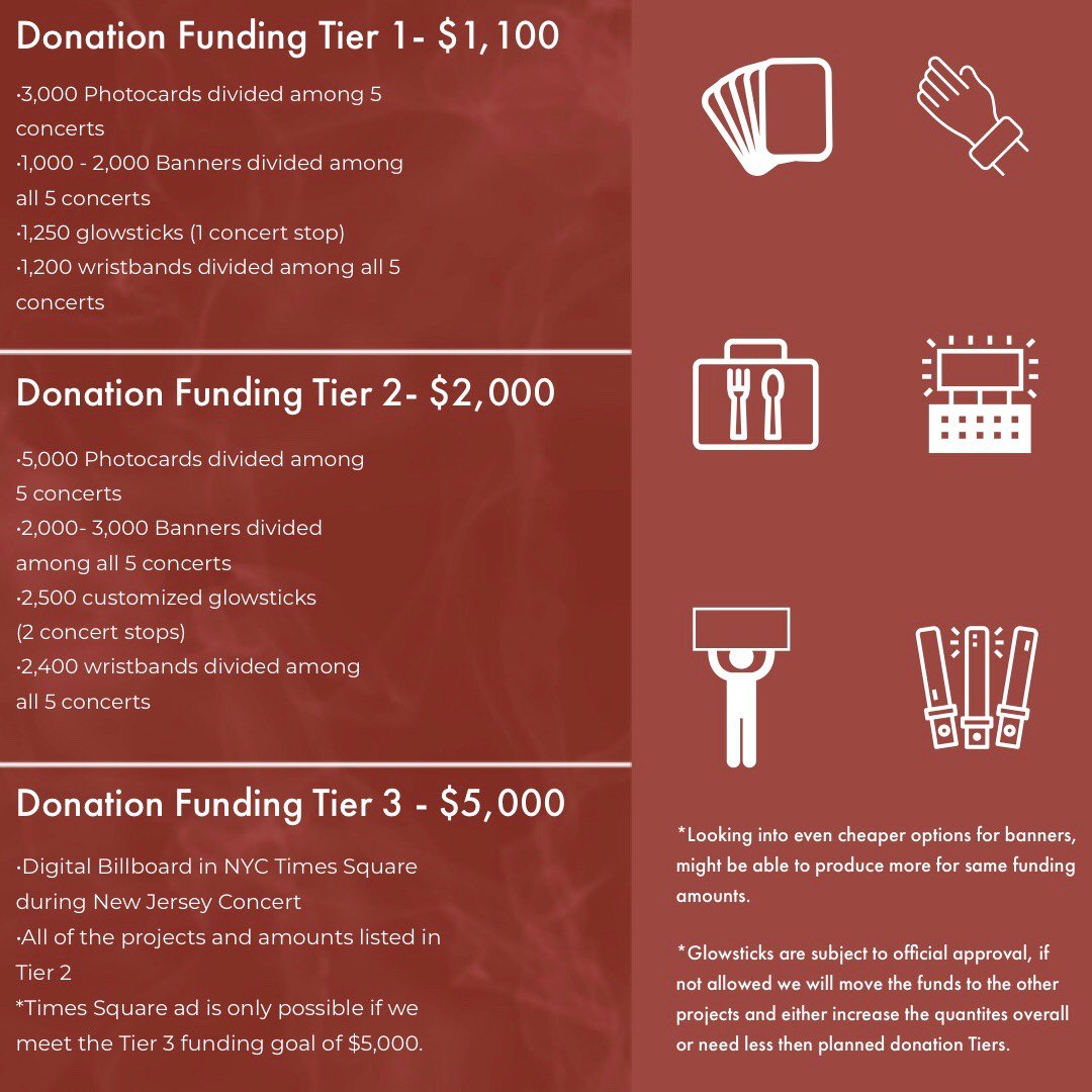 DreamcatcherUS_'s tweet image. [DREAMCATCHER 1ST USA TOUR CONCERT SUPPORT]

USA InSomnia, it is finally time!

DC is touring the US for 5 stops December 6th-15th

We have multiple concert projects for ALL stops, details below!

Donate here!- paypal.com/pools/c/8j3bwZ…

#DreamcatcherInUSA #Dreamcatcher #드림캐쳐