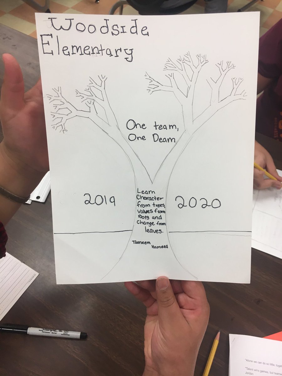 Woodside Elementary tweet media