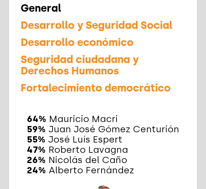 Roni Andrés tweet media