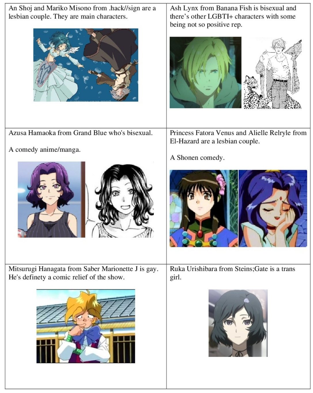 Honeyso Page 17 Hack Sign Banana Fish Grand Blue El Hazard Saber Marionette J And Seins Gate