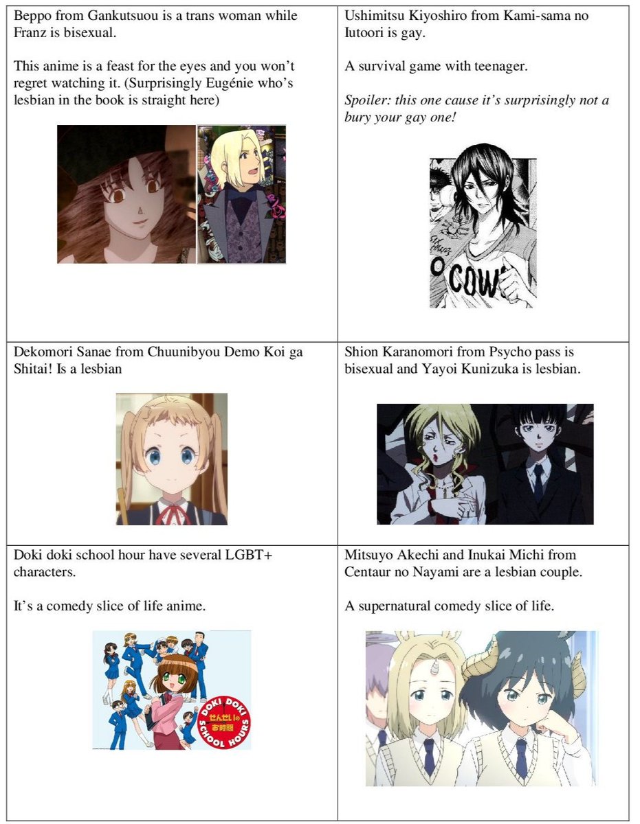 Honeyso Page 13 Evangelion Zombieland Saga Nanbaka Land Of The Lustrous Black Butler Hxh Page 14 Astra Lost In Space Senjyushi Ensemble Stars Enstars Soul Eater Cuticle Detective Honeyso Page 13 Evangelion Zombieland Saga Nanbaka Land Of The Lustrous Black Butler Hxh Page 14 Astra Lost In Space Senjyushi Ensemble Stars Enstars Soul Eater Cuticle Detective