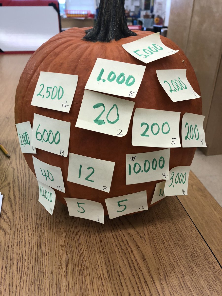 Mrs. DeGroot's Class tweet media