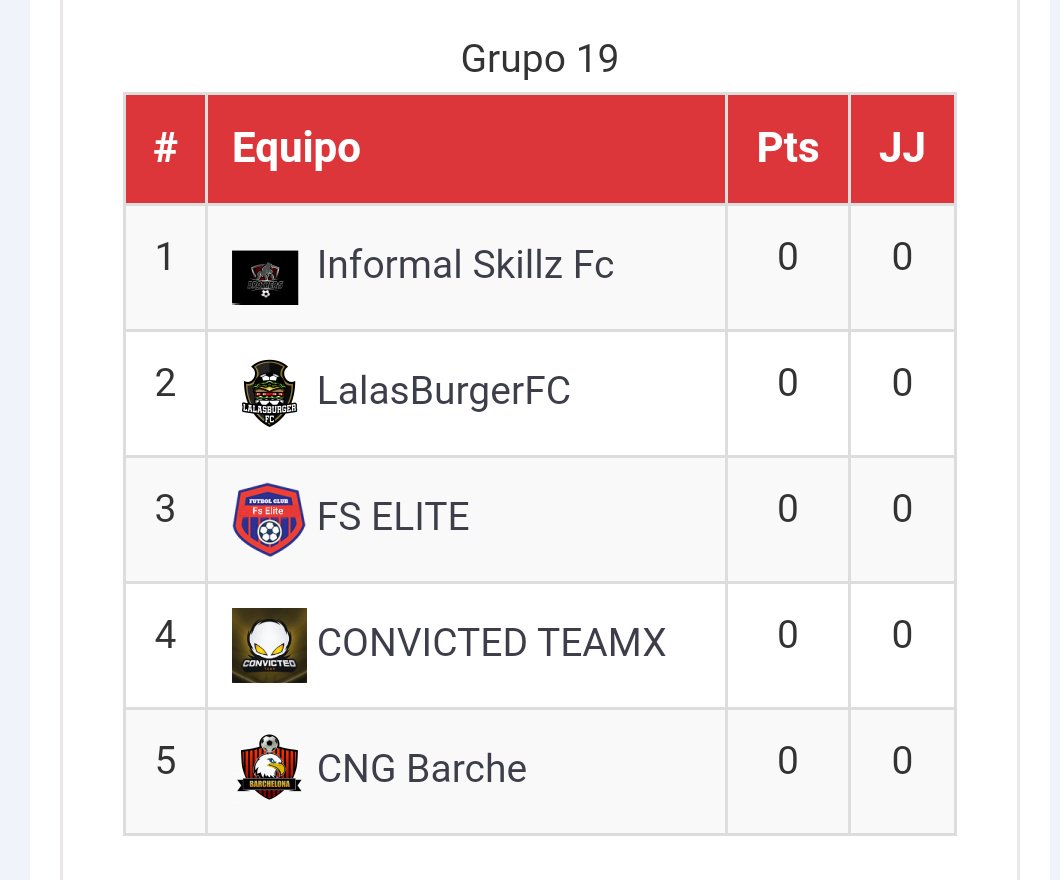 BarcheOficial's tweet photo. Nos ubicamos en el grupo 19 en el torneo de Pretemporada
Vamos Barche 🤟🏼
#OrgullosamenteBcL #SiempreBcL
@VPN_MEXICO @VPNGlobal https://t.co/pobe1bmPwE