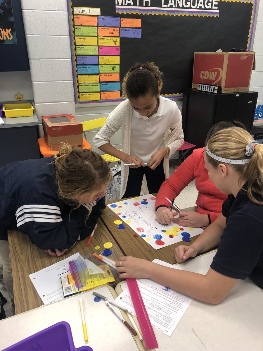 MsParsons7's tweet photo. Students worked really well in groups today creating and presenting ratio posters. Ask your child about the ratio sentences we wrote today! @Principal_DMS @WildcatAPBrady https://t.co/eVixzRkTaO
