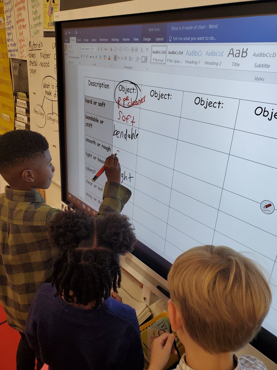 SPoplos's tweet photo. Investigating materials and their attributes. 
This was truly a proud moment. The student on the left very respectfully explained to the other team how to follow the steps for this activity. Loved every moment. #carrcroftfriends #carrcroftstory https://t.co/5BZWSFBqCd