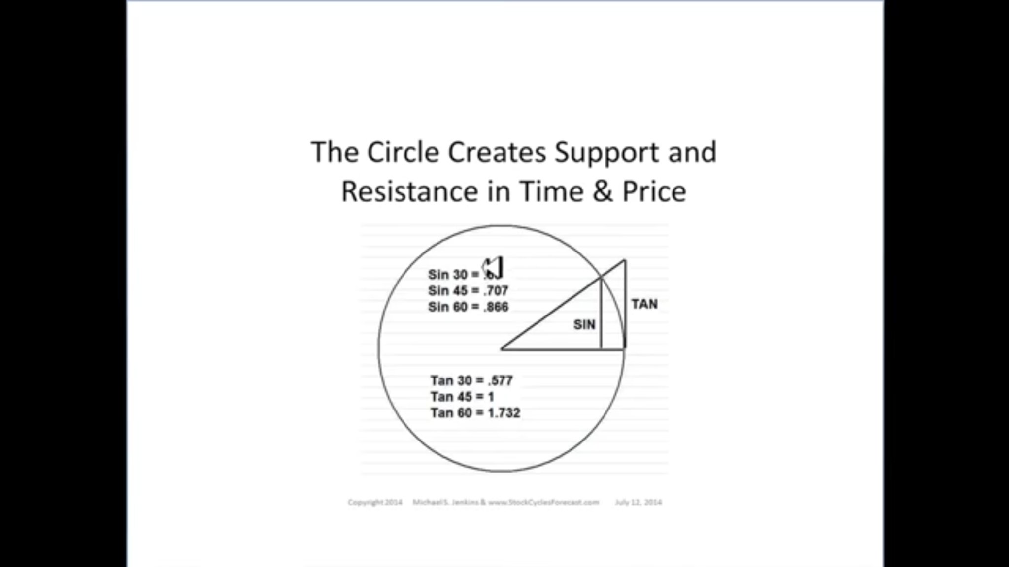 GannJourneyman on Twitter "SebastianNaczas BTC_JackSparrow Not mine