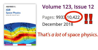 LiemohnSpace's tweet photo. Are scholarly journals getting too "big" and publishing too many papers? This question was tackled 27 years ago in a pair of editorials in JGR-Space. They are still relevant for discussion today.
https://t.co/9EwXqRHxzo https://t.co/dzVTZSWODM