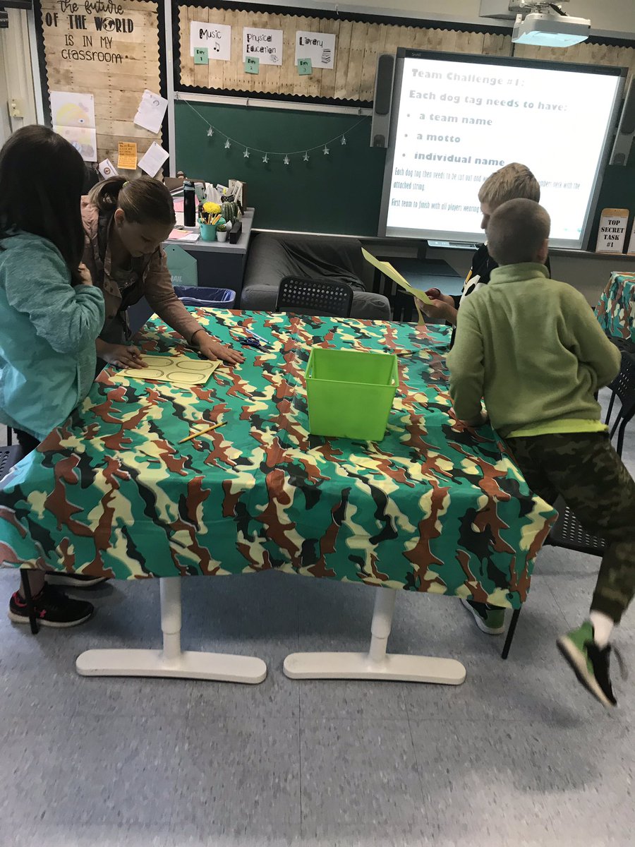 kostrickcrew's tweet photo. We had a blast practicing editing skills during writing boot camp! Thanks to Ryder’s second grade teacher @cutonecr34 for the awesome idea and my teammates for supporting my crazy ideas! @MissKozelsRoom #p3 https://t.co/gszZhHb38h