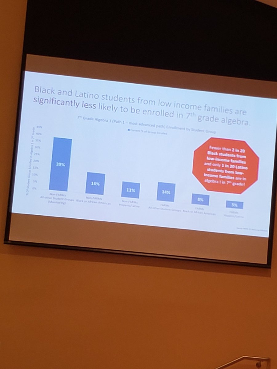 KimJRedder's tweet photo. The time is now! Ms. Ruby Rubens! We must collaborate to eradicate systemic and institutionalized barriers and to innovate systemic solutions for Black and Brown and low-income success. #commitment2action @SligoStallions @PBilock @mocoequitynow @mcabsemcps @IdentityYouthMD https://t.co/eDqk4xYmVU
