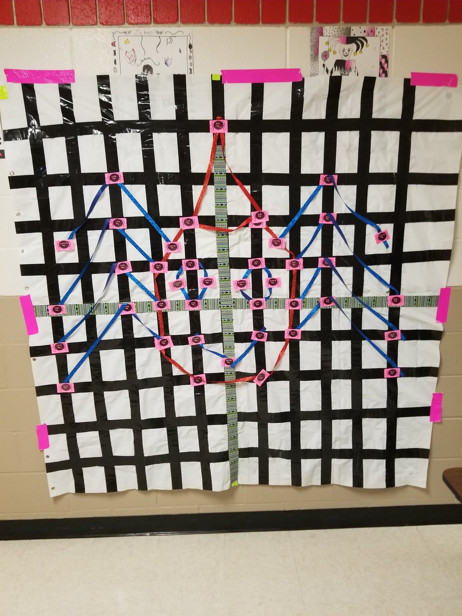 britni_gordon90's tweet image. Tonight was fun took our graphing up a notch this year and created a silly spider! #spidergraph #mathnight #sciencenight @NISDZachry