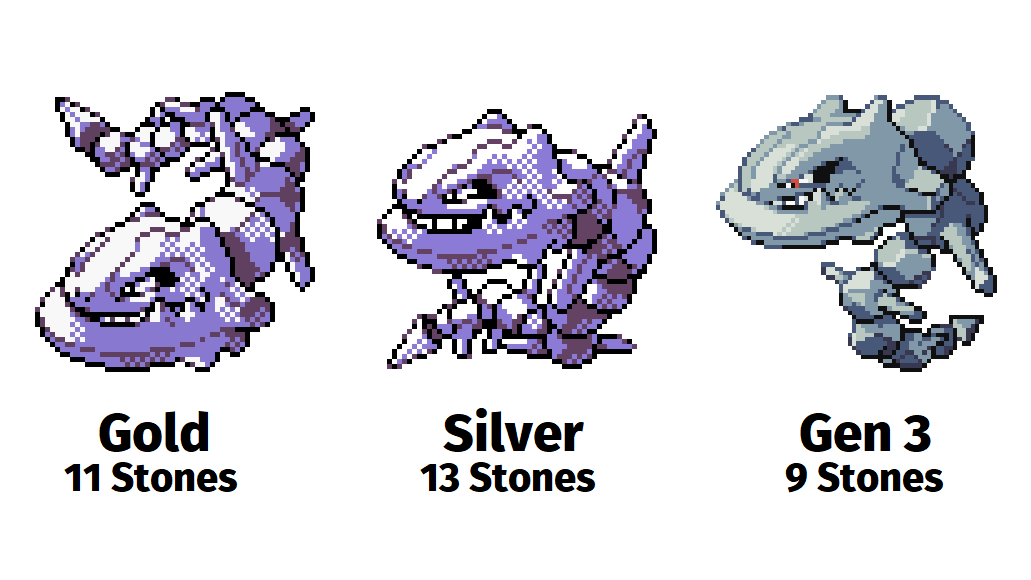 Steelix png images