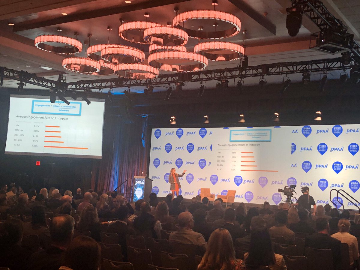 antala_rakesh's tweet photo. @LucieBFink on building a social media brand. Would be interesting to see how online/offline/social will converge and become easily available as DIY DSP for local brands/businesses. They need solutions beyond #FANG  #VideoEverywhereSummit #DSWNY @DPAAorg @gainbuzz @YourOAAA https://t.co/AmMGpdyJKw