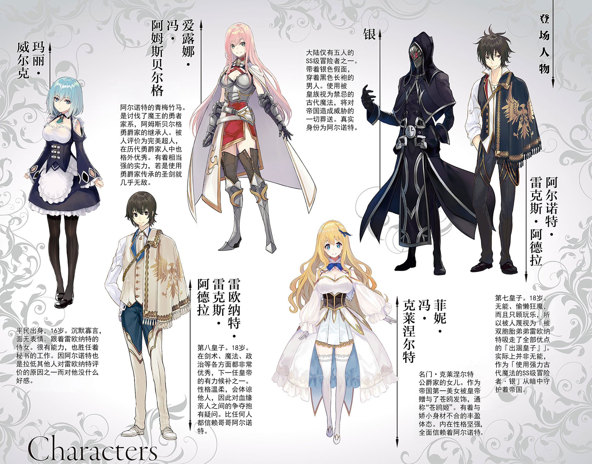 Kiyoe ピーター Saikyou Degarashi Ouji No An Yaku Teii Arasoi Munou Wo Enjiru Ss Rank Ouji Wa Koui Keishou Sen Wo Kage Kara Shihai Suru Volume 1 Illust T Co 0nd0mrsbqc By Kiyoe T Co X9qquc4nnu