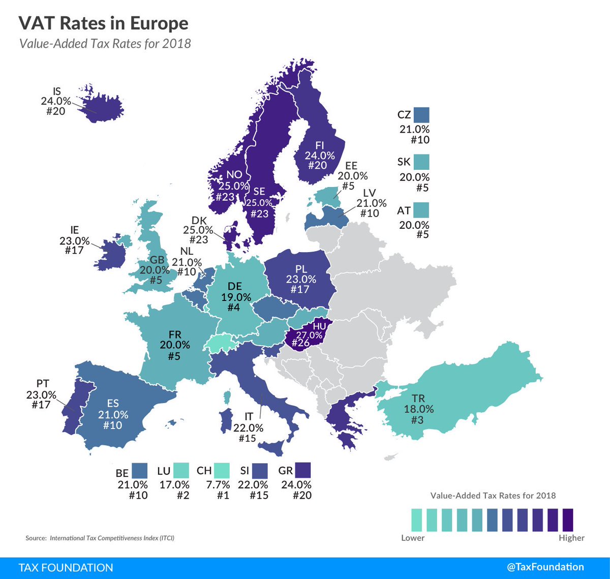TaxFoundation's tweet photo. @mariashriver @AndrewYang The potential for easy administration, significant tax revenue, and few economic distortions make the VAT one of the most efficient forms of taxation: https://t.co/GdaB4iT5Eg https://t.co/mbLgxUhn6I