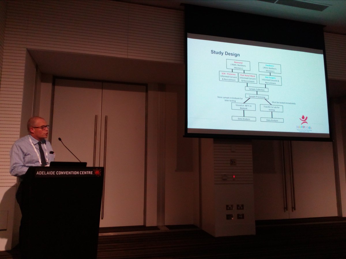 HoqMonsurul's tweet photo. Prof. Paul Mongale is talking about #HappiKids at #AACB 2019 https://t.co/Oc47CljGlo