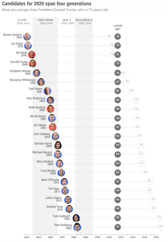 Ver imagen en Twitter