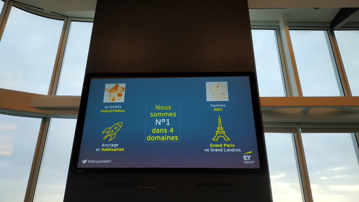 #AttracivitéEY La France n°1 dans l'implantation d'activités industrielles <a href="/regiongrandest/">Région Grand Est</a> <a href="/hautsdefrance/">Région Hauts-de-France</a> <a href="/xavierbertrand/">Xavier Bertrand</a> <a href="/MarcLhermitteEY/">Marc Lhermitte</a> <a href="/EYFrance/">EY France</a> #industry #industrie #attractivite