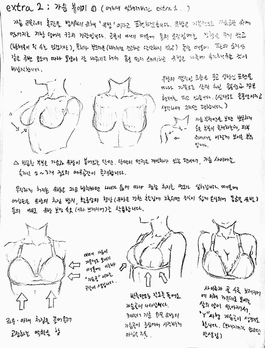 지극히 편향된 자체 자료
스캐너라도 있었으면 좋았을텐데 
