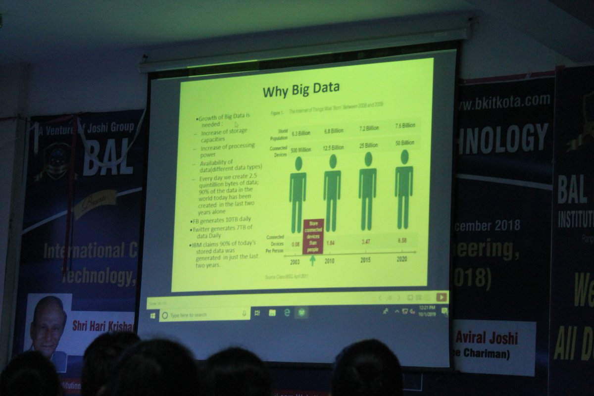 bkitkota's tweet photo. Big Data Analyst Workshop by Experts from IIM Kolkata#kotacity #kotalive #educationcity #engineeringkota #anta #baran #bundi #digod #jhalawar https://t.co/7cbV8zZ0Sz
