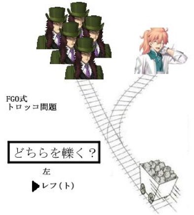 トロッコのtwitterイラスト検索結果 古い順 トロッコのtwitterイラスト検索結果 古い順