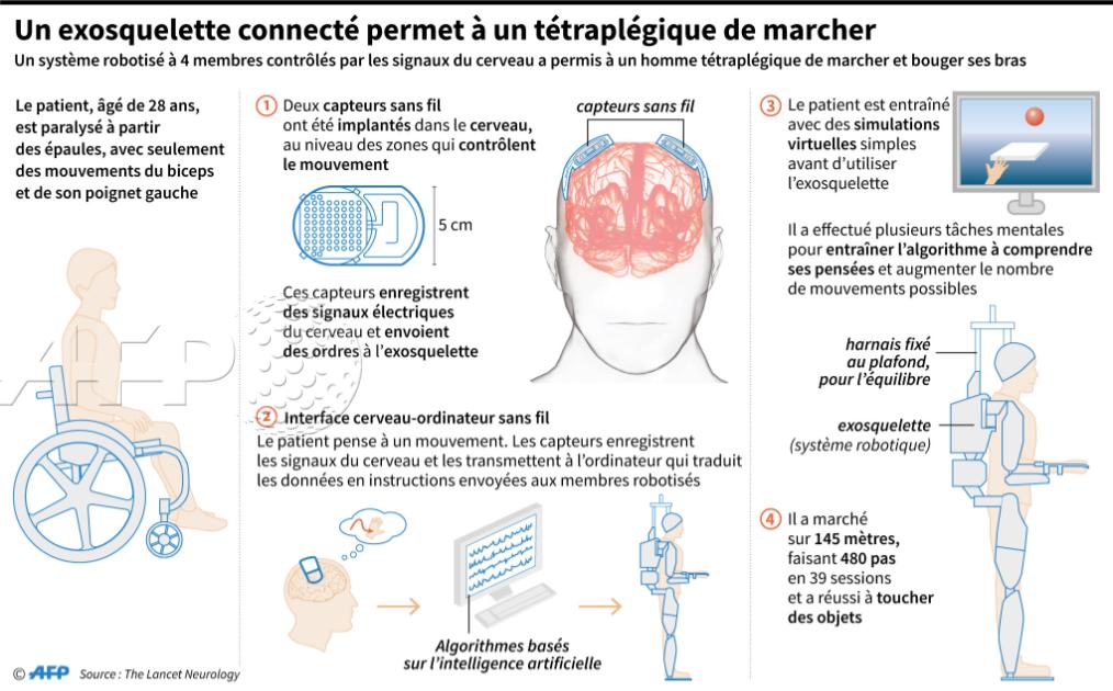 Agence France-Presse tweet media