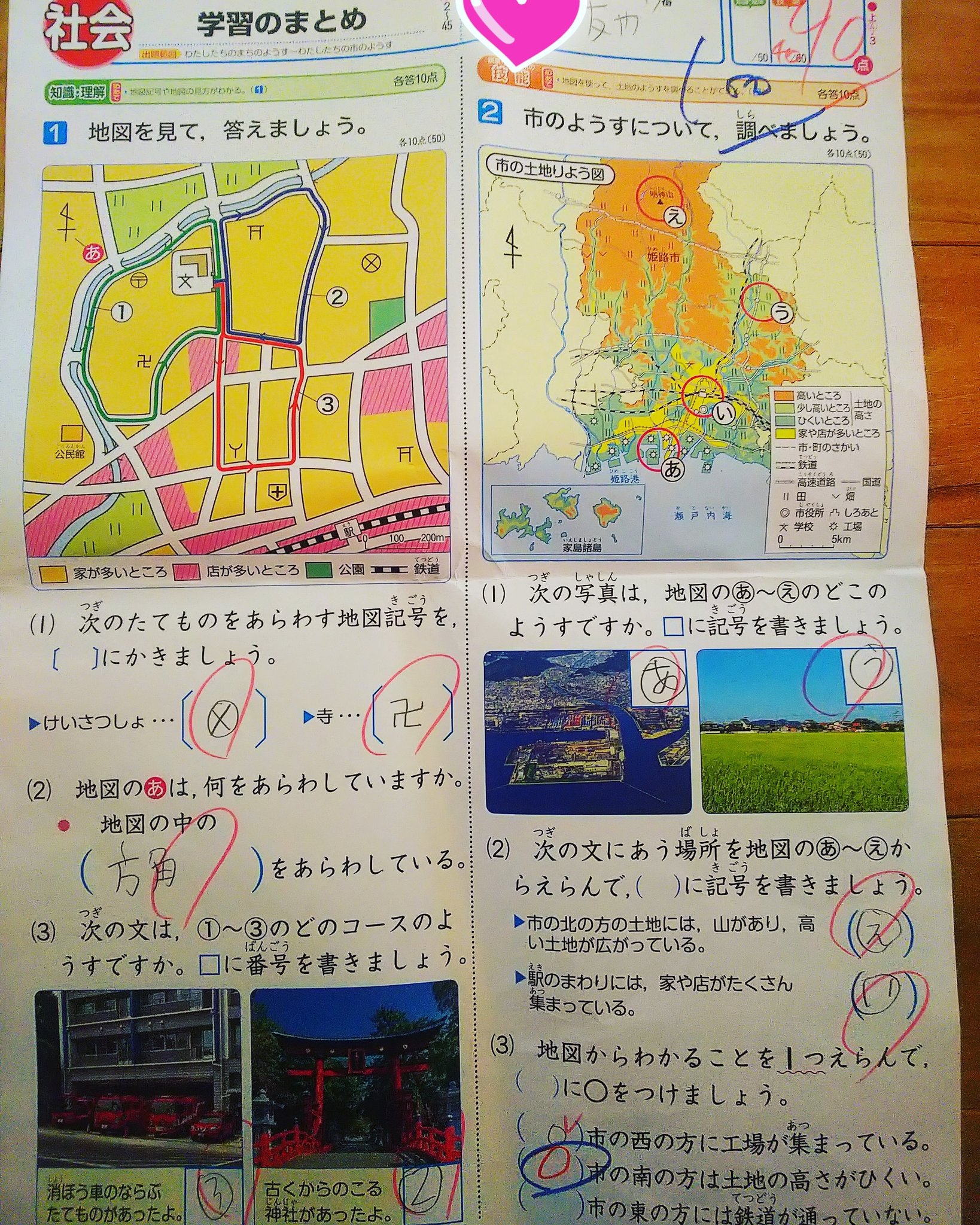 小学生テスト Twitter Search Twitter