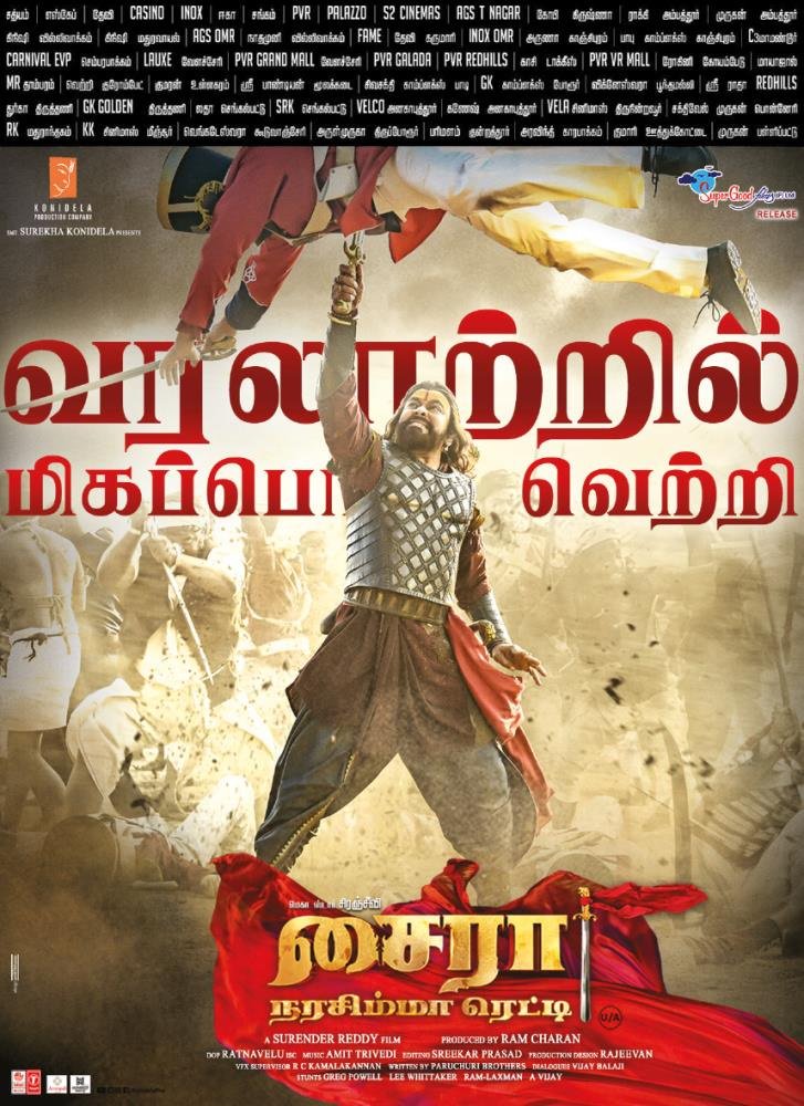 OnlyKollywood's tweet photo. SyeRaa registers very good numbers in the Box Office allover.
#SpectacularSyeRaa
A @SuperGoodFilms_ release
#RBChoudary #MegastarChiranjeevi @KonidelaPro @CtcMediaboy https://t.co/b2HdKHsuVG